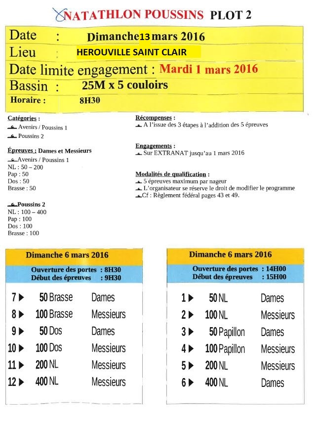 Natathlon Poussins Plot 2, Herouville Saint Clair le dimanche 13 Mars