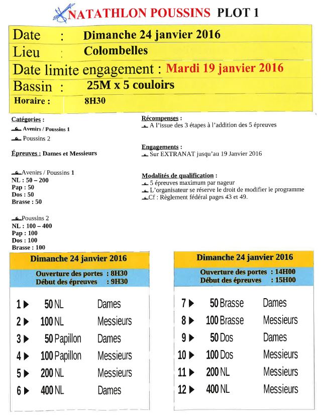 Natathlon Poussins Plot 1, le 24 jenvier 2016 à Colombelles